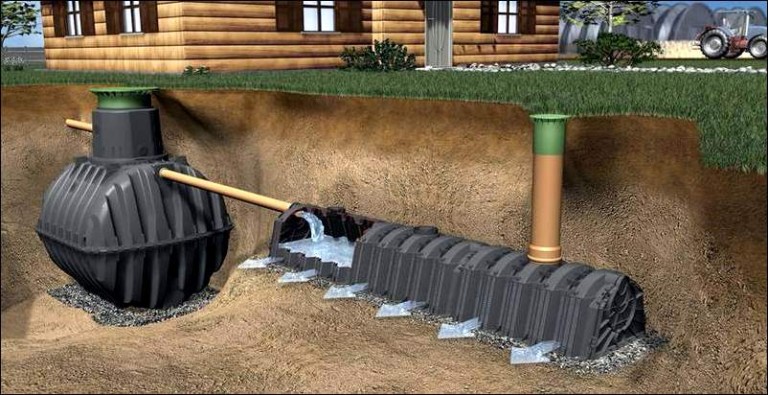 Монтаж системы канализации деревянного дома