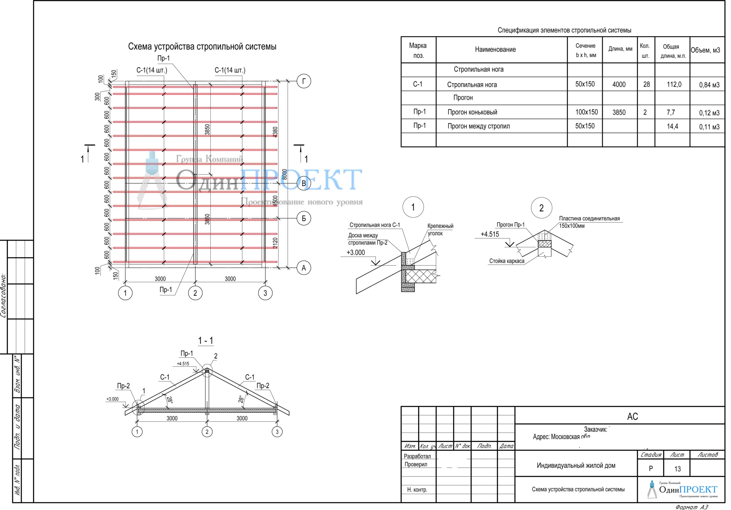 Спецификация деревянных элементов стропильной системы